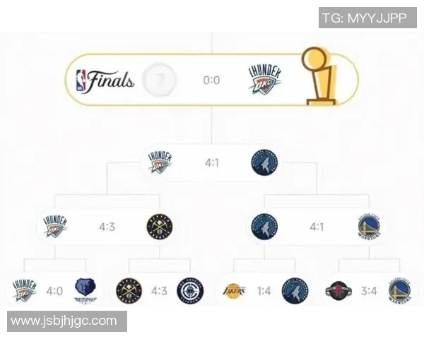 爵士队与开拓者队最新排名分析及赛季表现对比 爵士队与开拓者队最新排名分析及赛季表现对比